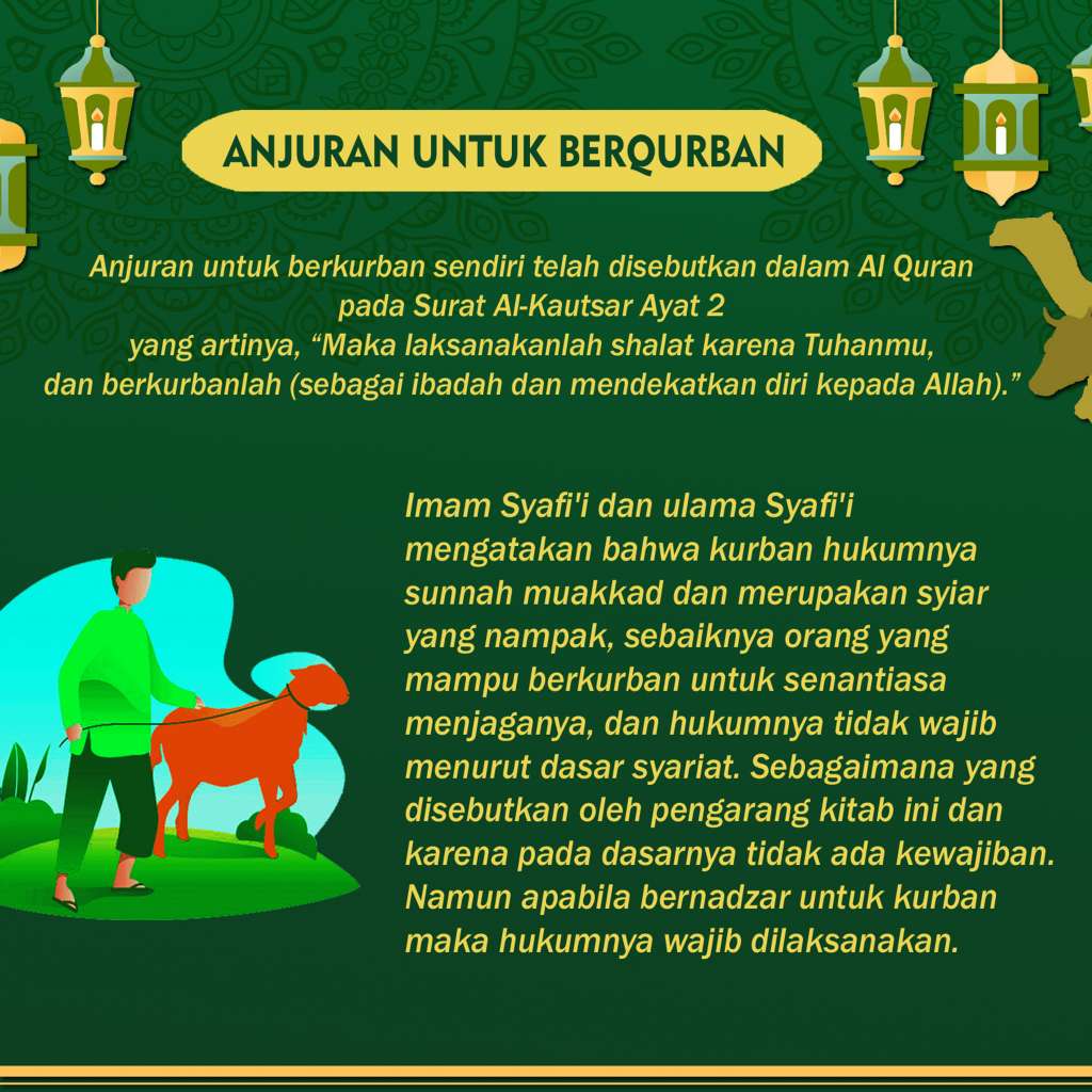 MADING ONLINE 1: Idhul Adha - HMK FMIPA UNESA